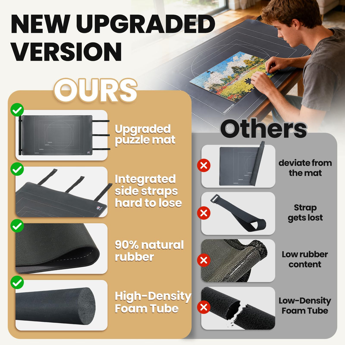 Piece Lab Puzzle Mat Rollup, side view, compact roll-and-store design for easy relocation.