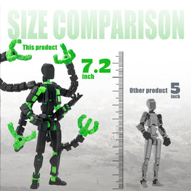 PkghoKids T13 articulated joints closeup highlighting three hand types.