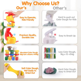 PLAY Color Dough dessert bowls for interactive kitchen pretend