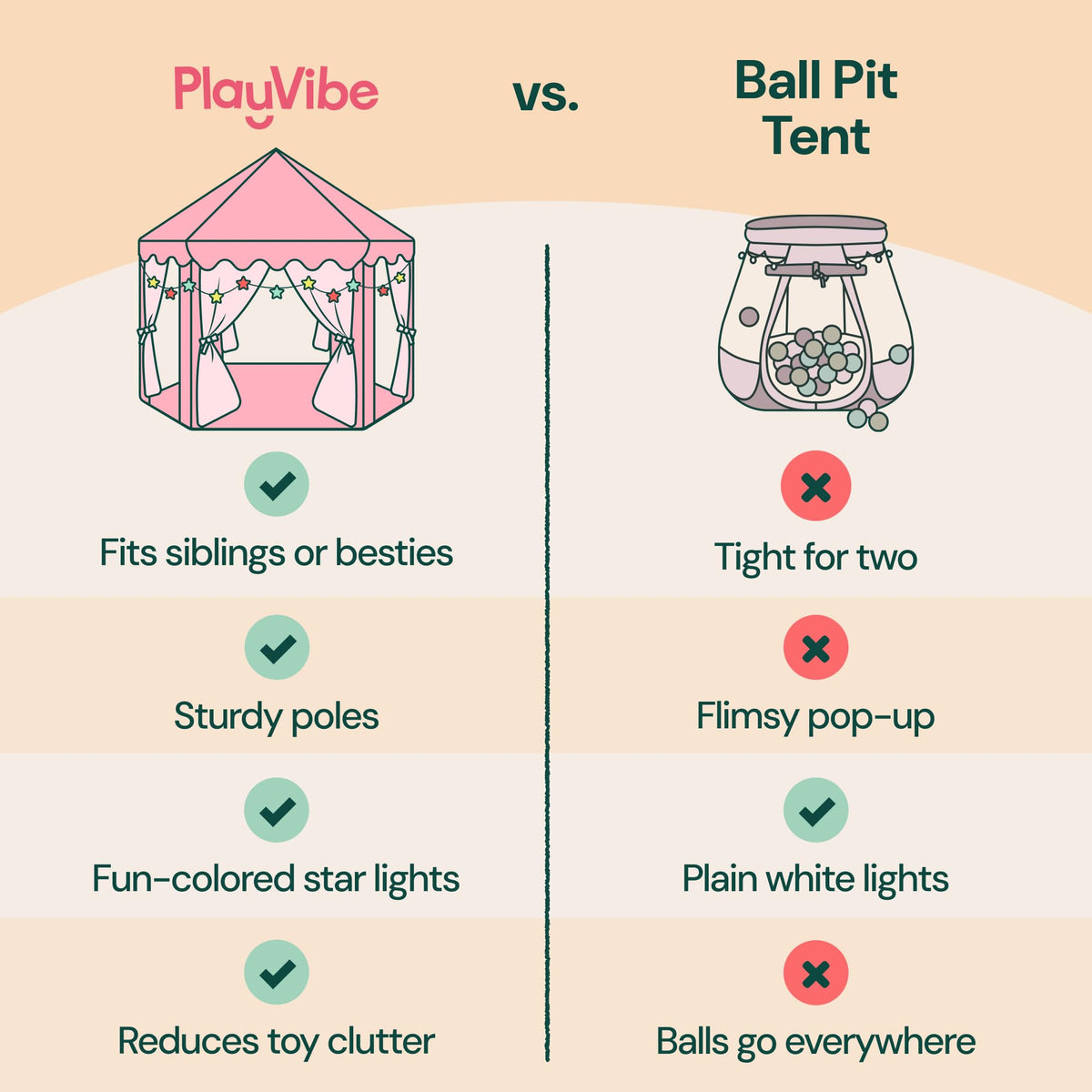 PLAYVIBE living room setup demonstrates versatile play space