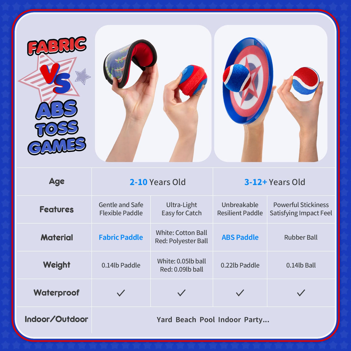 PlayZap catch balls, compact size ideal for quick beach or yard toss.