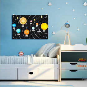 Pllieay adhesive dots help secure planets for stable arrangement.
