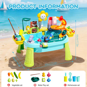 Ploomi electric-pump feature shown for realistic water flow during play.