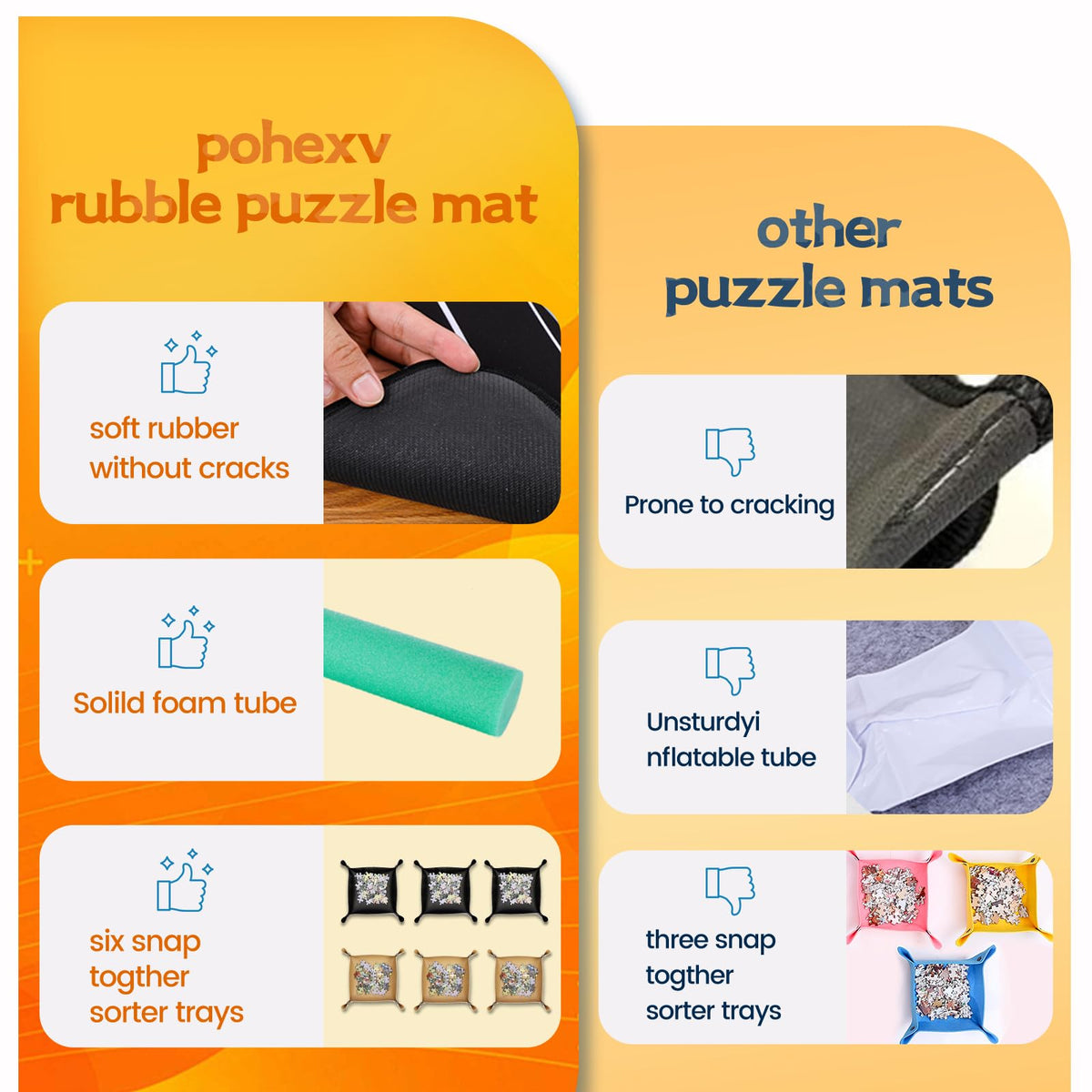 Pohxev Jigsaw Mat Roll Up with non-slip bottom prevents movement while you work