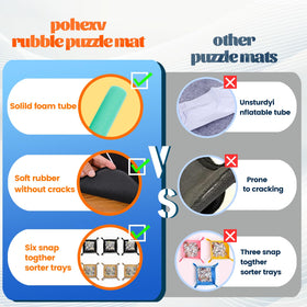 Pohxev puzzle mat rollup protects finished puzzles from dust