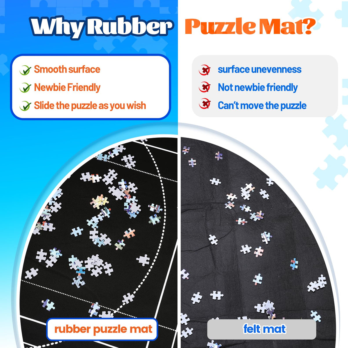 Pohxev puzzle mat rollup storage bag for easy transport