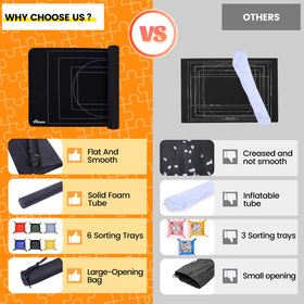Pohxev puzzle mat sorting trays keep pieces organized