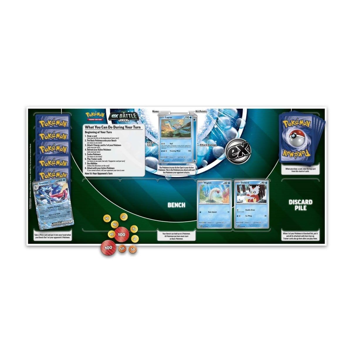 Pokemon Greninja ex Battle Deck cards layout shows a 60-card setup for instant play