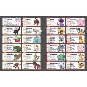 Pokémon Trainer Guess Ash Adventures collection screen tracks captured Pokémon