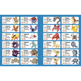 Pokémon Trainer Guess Kids Playing at home enjoying interactive game.