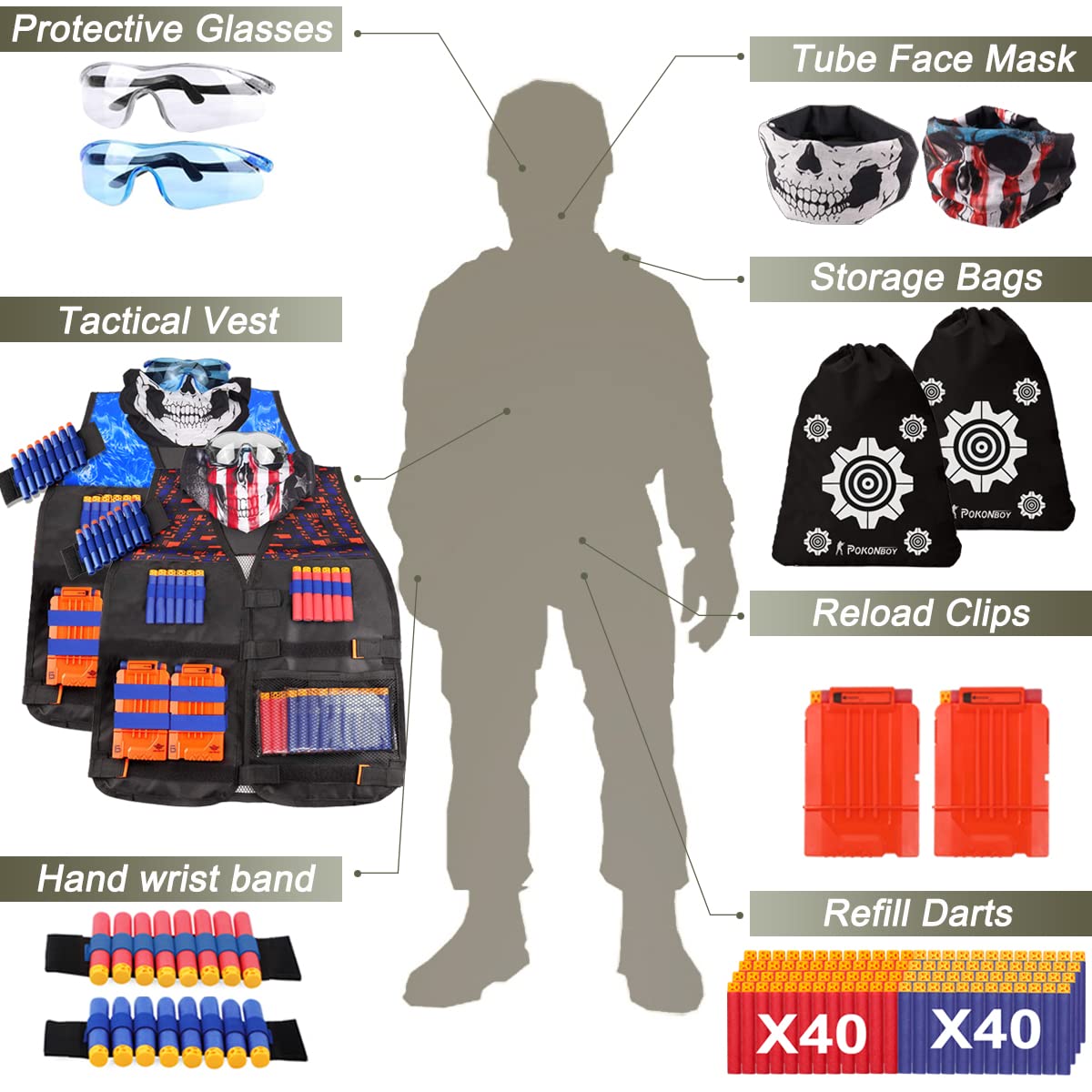 POKONBOY breathable, non-toxic mask for comfortable wear.