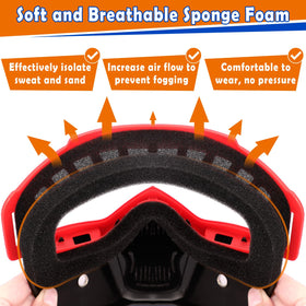 POKONBOY durable ABS frame keeps the mask lightweight yet sturdy.
