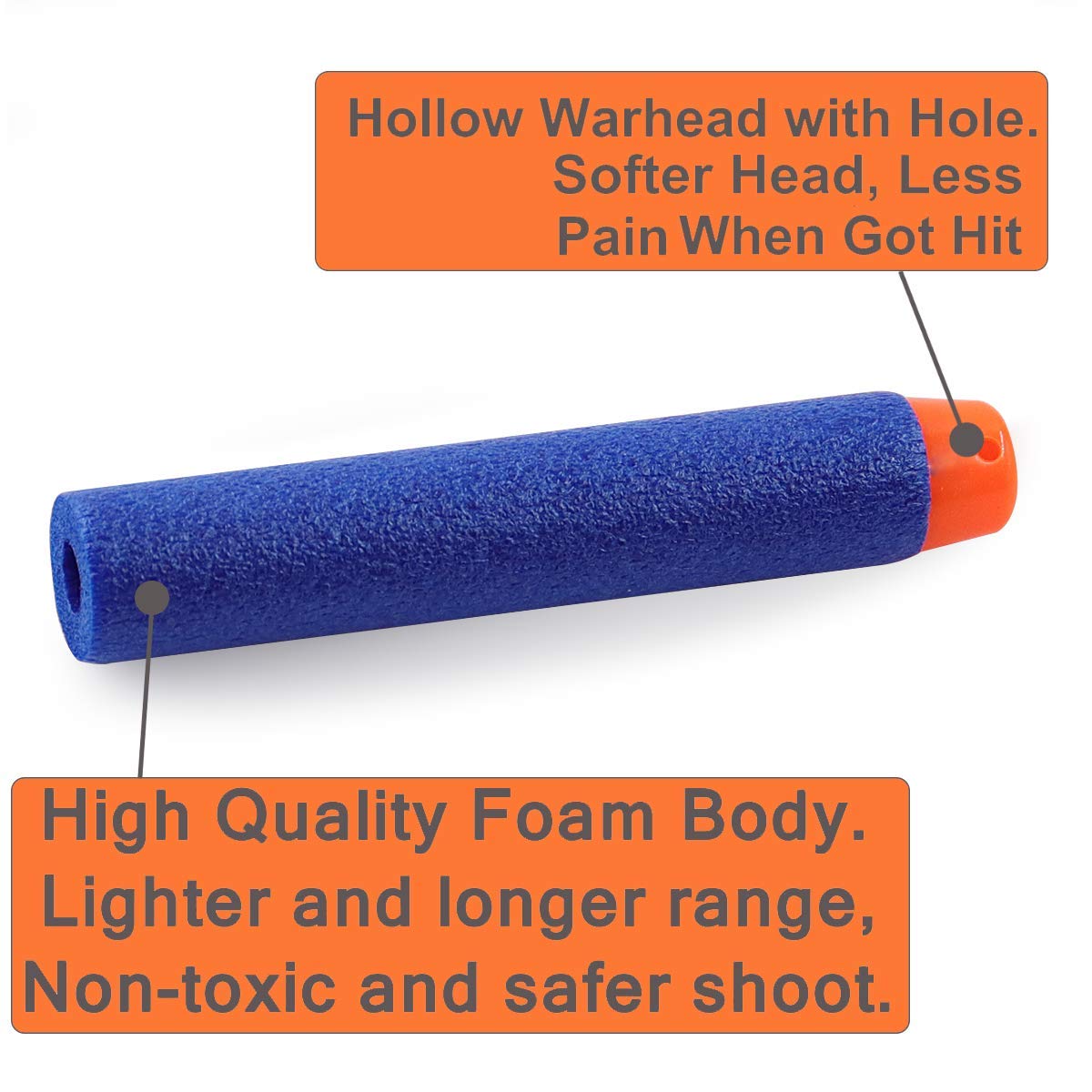 POKONBOY Nerf darts size 2.8in by 0.5in for consistent fit.