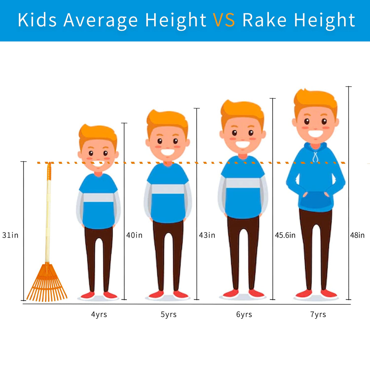 POMIKU kids rakes plastic head for durability and lightness