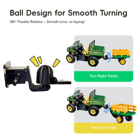 PoolTechX 38-hole trailer compatibility shows versatile fit for popular ride-ons.