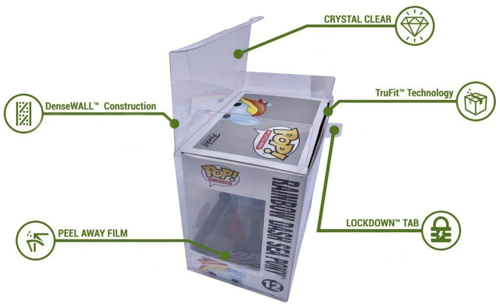 Push-lock tab reinforces the protector for sturdy display.