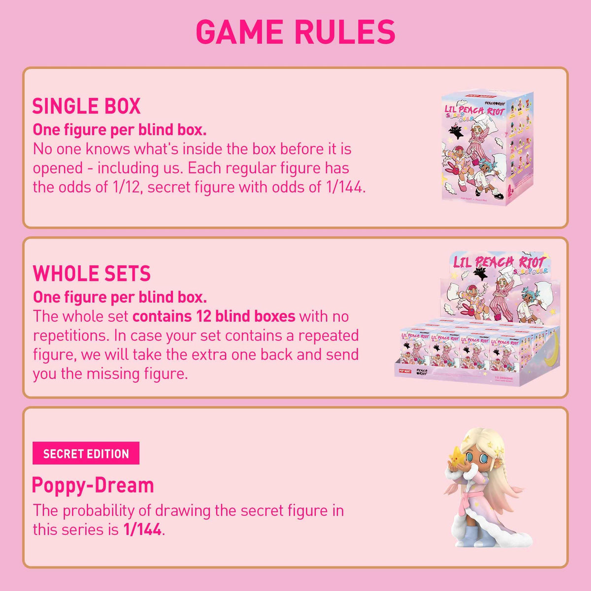 POP MART Lil Peach Riot Sleepover box back view, reveals packaging details.