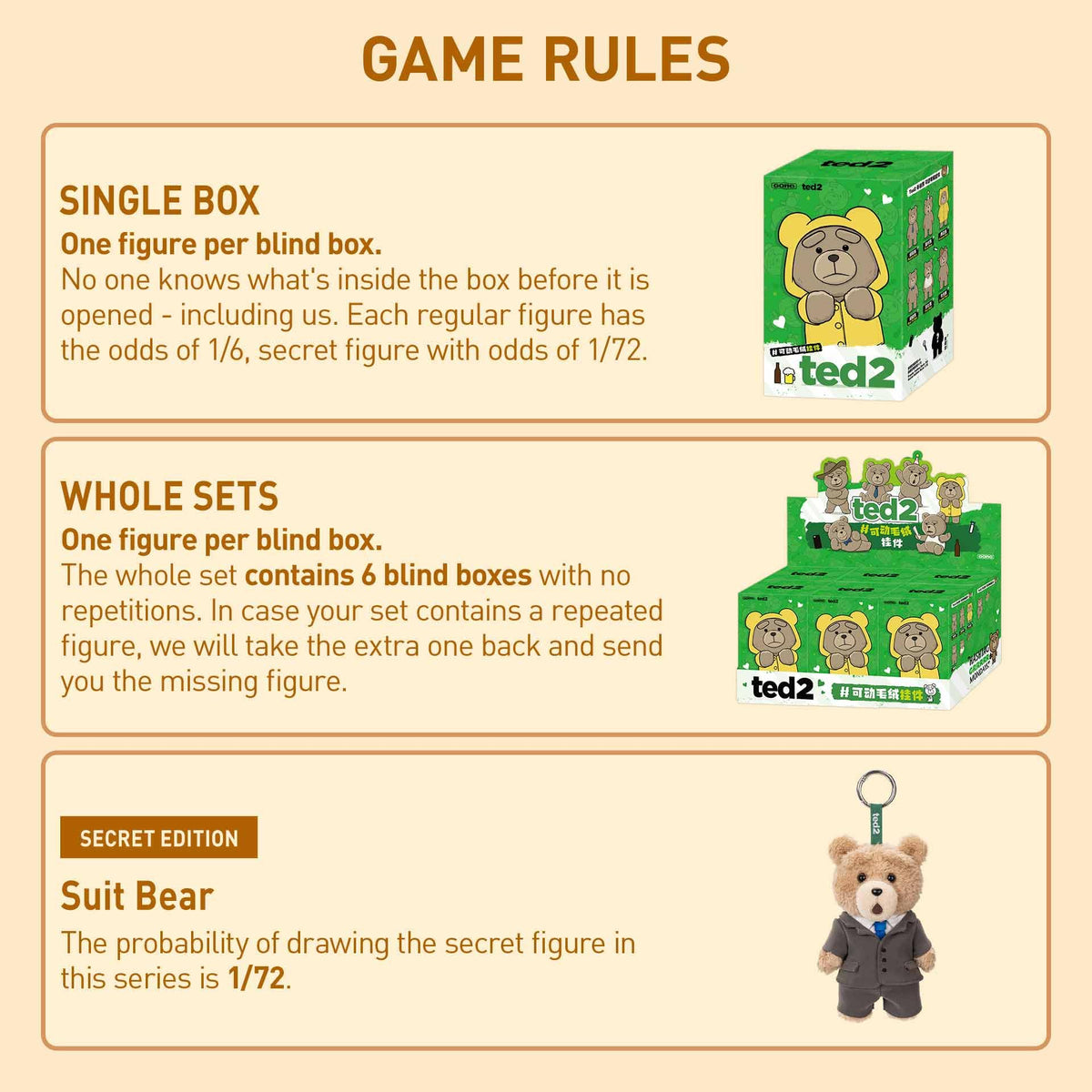POP MART Ted2 secret edition chance adds extra collectibility to display.