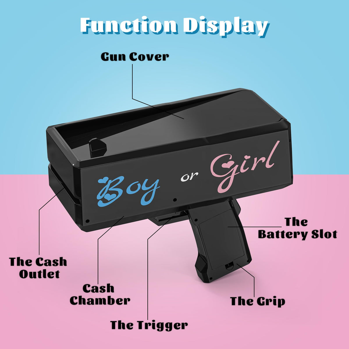 POPUPARTY gender reveal gun adds playful, memorable moments to celebrations.