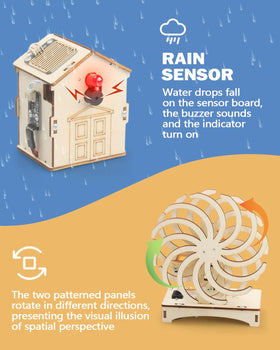 Poraxy build and paint stem kit enables personalized, display-worthy models.