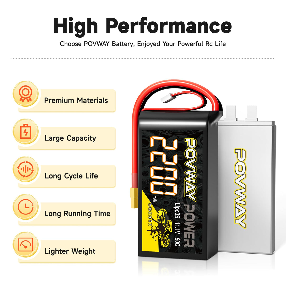 POVWAY battery dimensions shown as a lighter power source for agile RC vehicles.