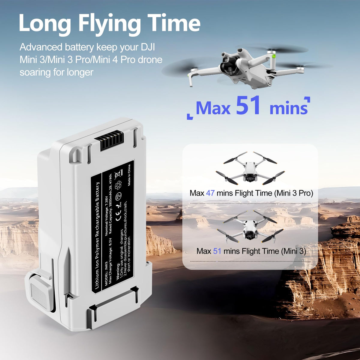 PoweLyt battery packaging with DJI Mini, ready-to-use replacement is easy.