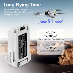 PoweLyt battery packaging with DJI Mini, ready-to-use replacement is easy.