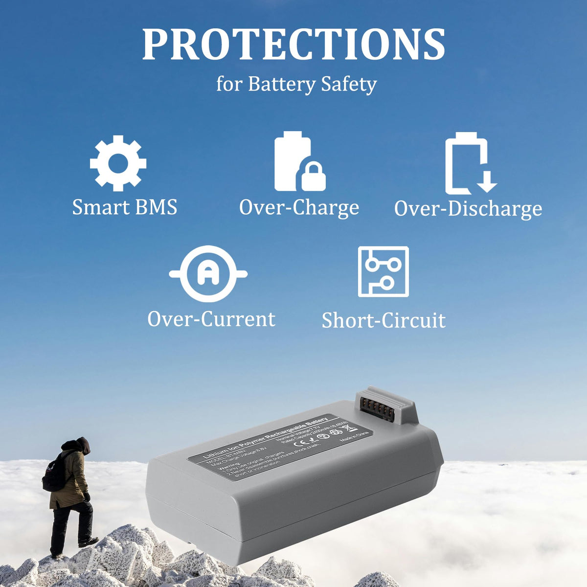 POWERION 2400mAh battery – up to 31 minutes potential.