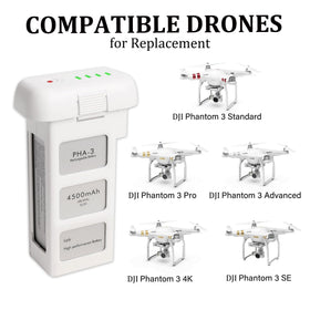 POWERION Phantom 3 battery in packaging ready for quick swap.