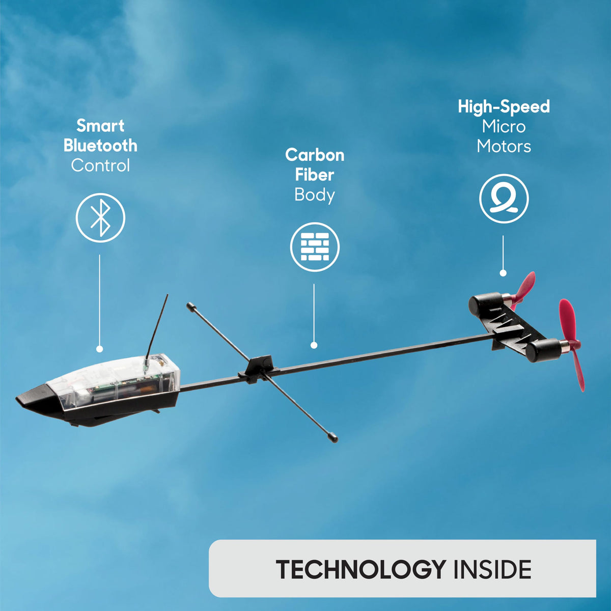 POWERUP 4.0 wing-configurations: experiment with lift and drag.