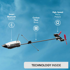 POWERUP 4.0 wing-configurations: experiment with lift and drag.