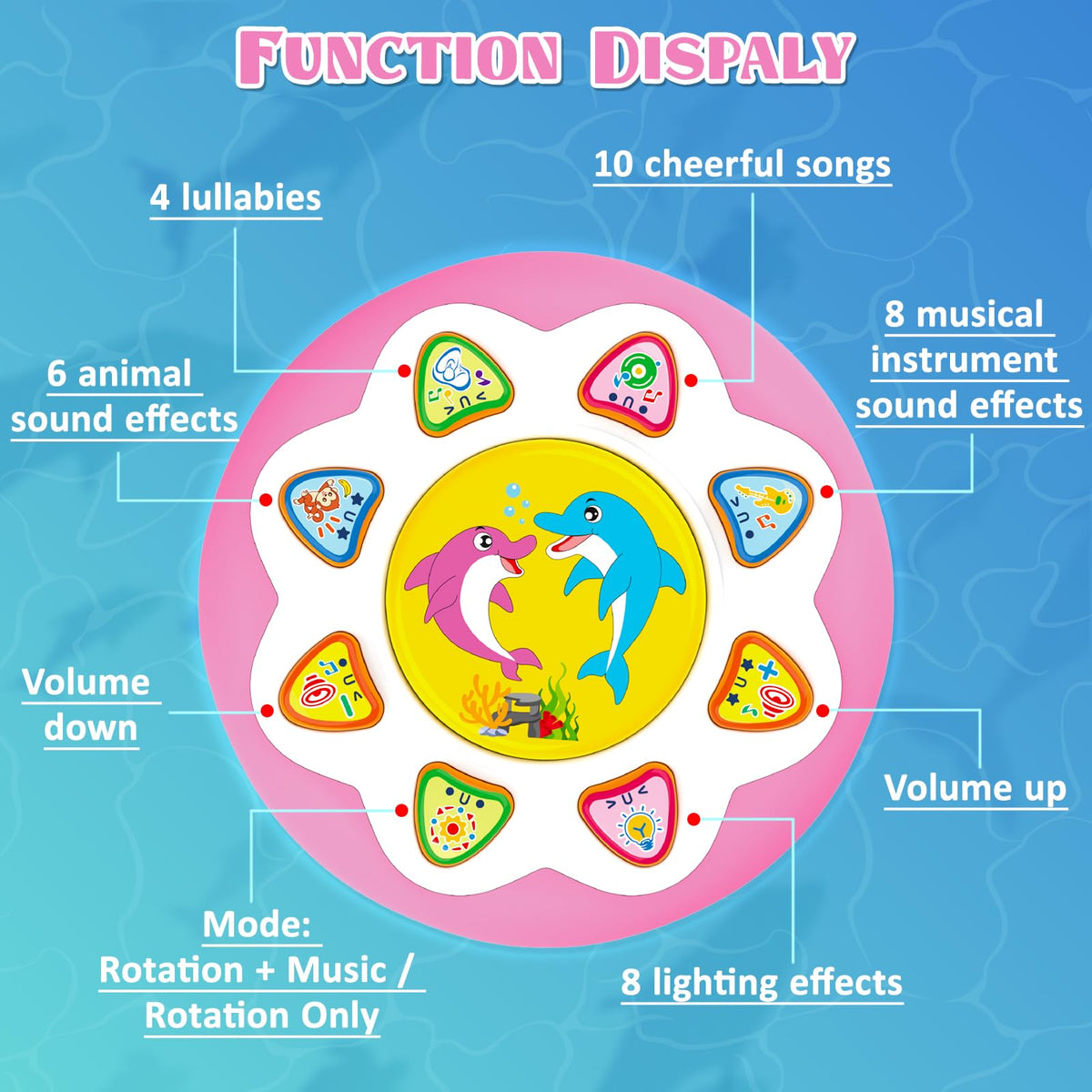 Poycuna musical toy with press button for music and lights encourages baby to reach and grasp.