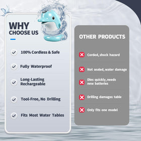 PracticeJQDEN BPA-free durable pump body designed for easy maintenance.