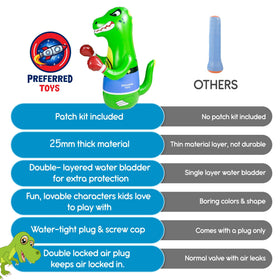 Preferred Toys bounce-back base returns to position after each punch