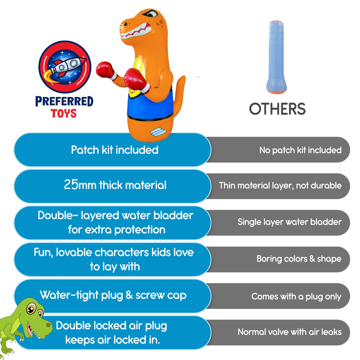 Preferred Toys kids using inflatable bag indoors on rainy days