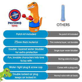 Preferred Toys kids using inflatable bag indoors on rainy days