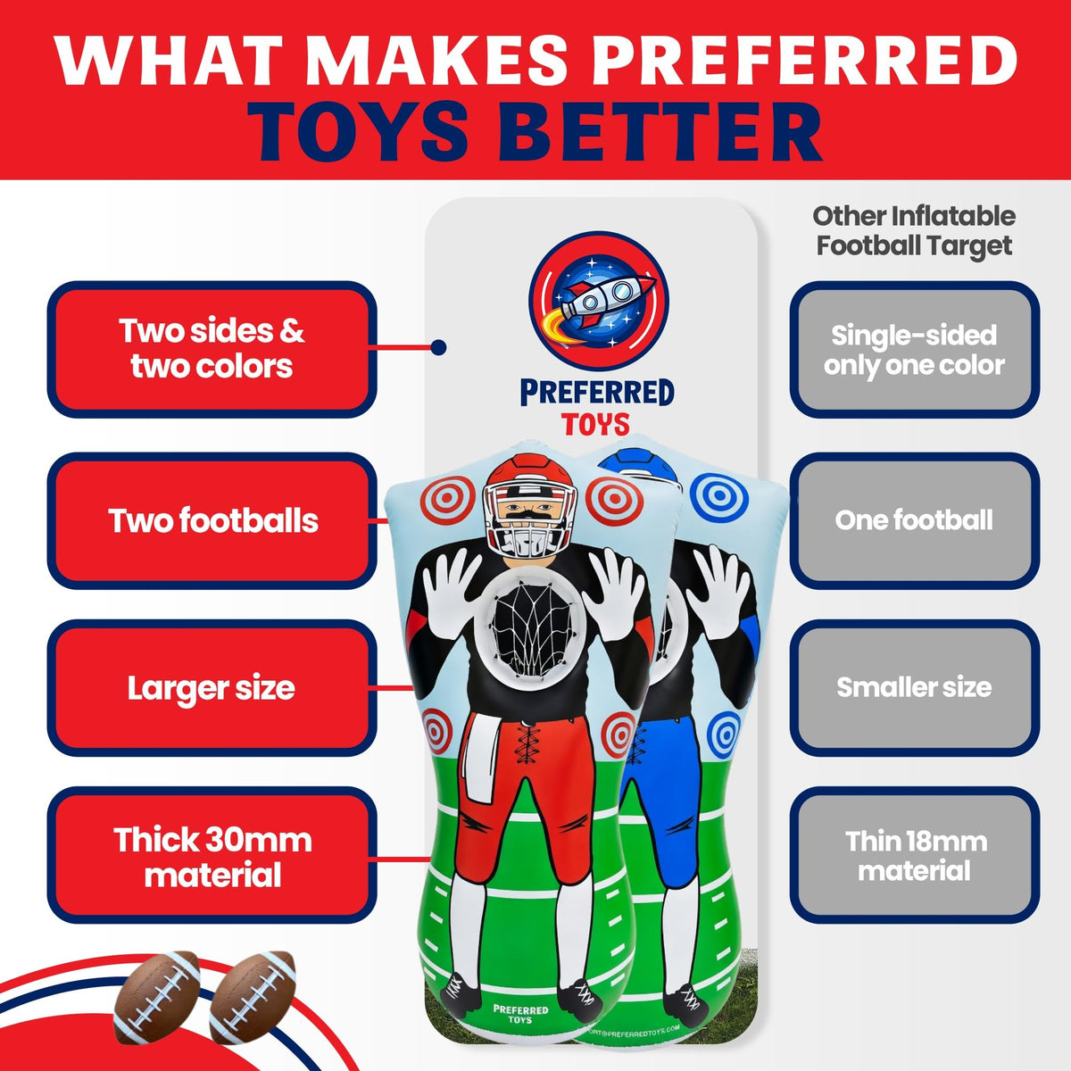 Preferred Toys two-balls-and-pump image demonstrates included accessories for ready-to-play.