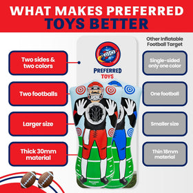 Preferred Toys two-balls-and-pump image demonstrates included accessories for ready-to-play.