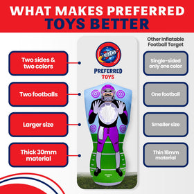 Preferred Toys two inflatable footballs ready for immediate practice sessions.