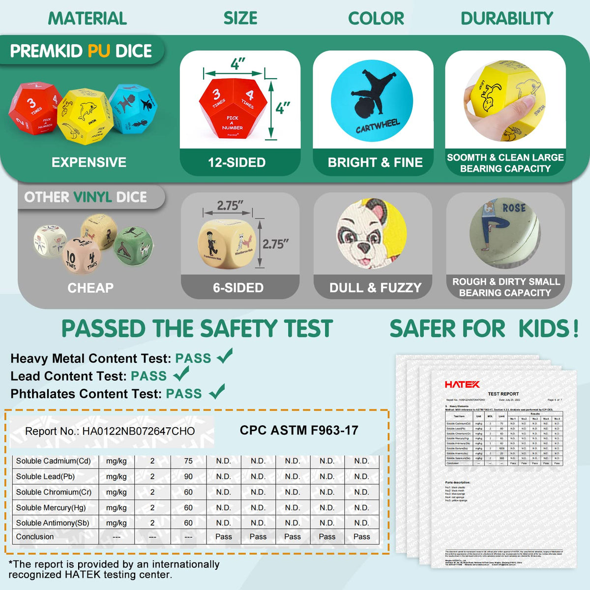 Premkid exercise-dice-classroom-activity aids PE-style learning and group activities