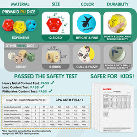 Premkid exercise-dice-classroom-activity aids PE-style learning and group activities