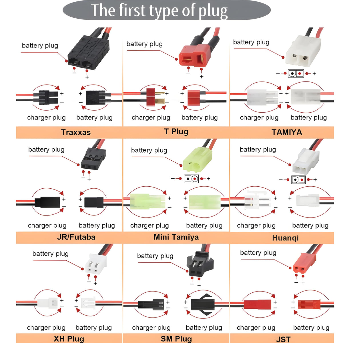 Prettyia NiMH compatibility enables safe charging of NiMH and NiCd batteries.
