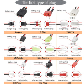 Prettyia NiMH compatibility enables safe charging of NiMH and NiCd batteries.