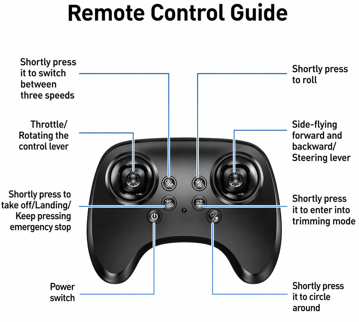 PRIMEX PRO gift ready RC airplane ideal for boys ages 6 to 18.