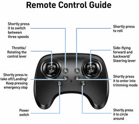 PRIMEX PRO gift ready RC airplane ideal for boys ages 6 to 18.
