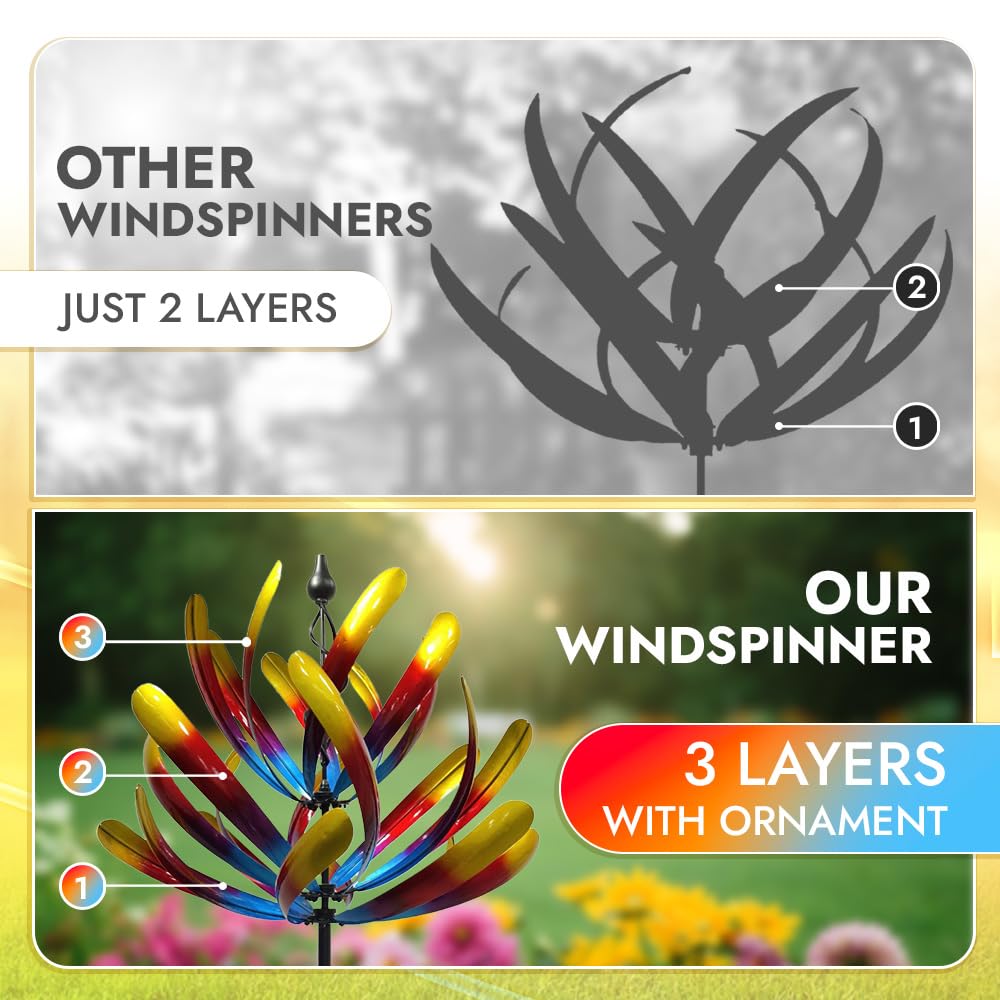 Promised Farm wind spinner close-up highlights durable metal petals for year-round outdoor decor.