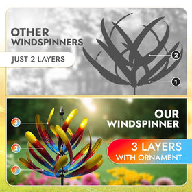 Promised Farm wind spinner close-up highlights durable metal petals for year-round outdoor decor.