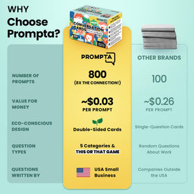 Prompta 400 desk-friendly cards boost spontaneous chats and camaraderie.