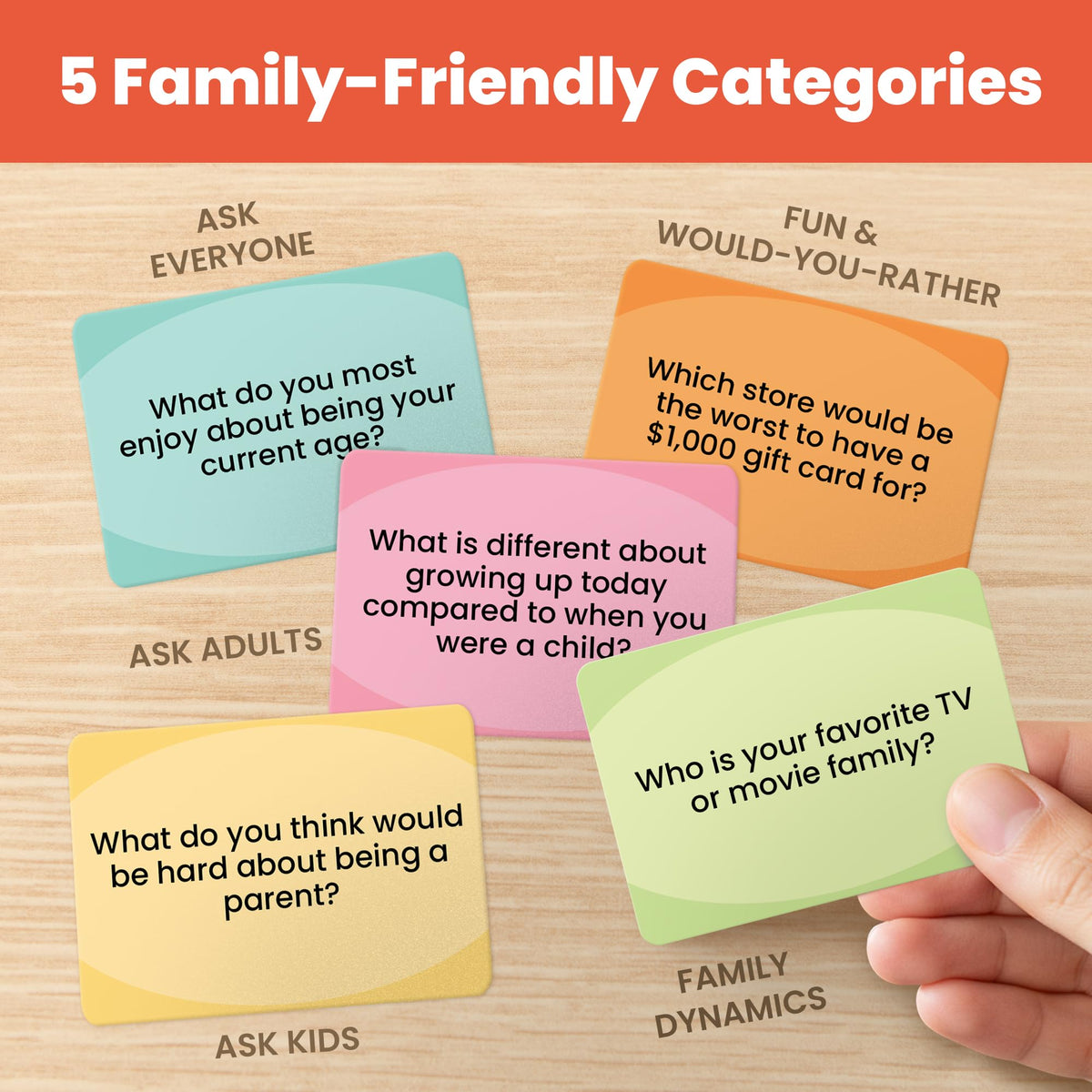 Prompta 600 conversation cards double-sided design saves space