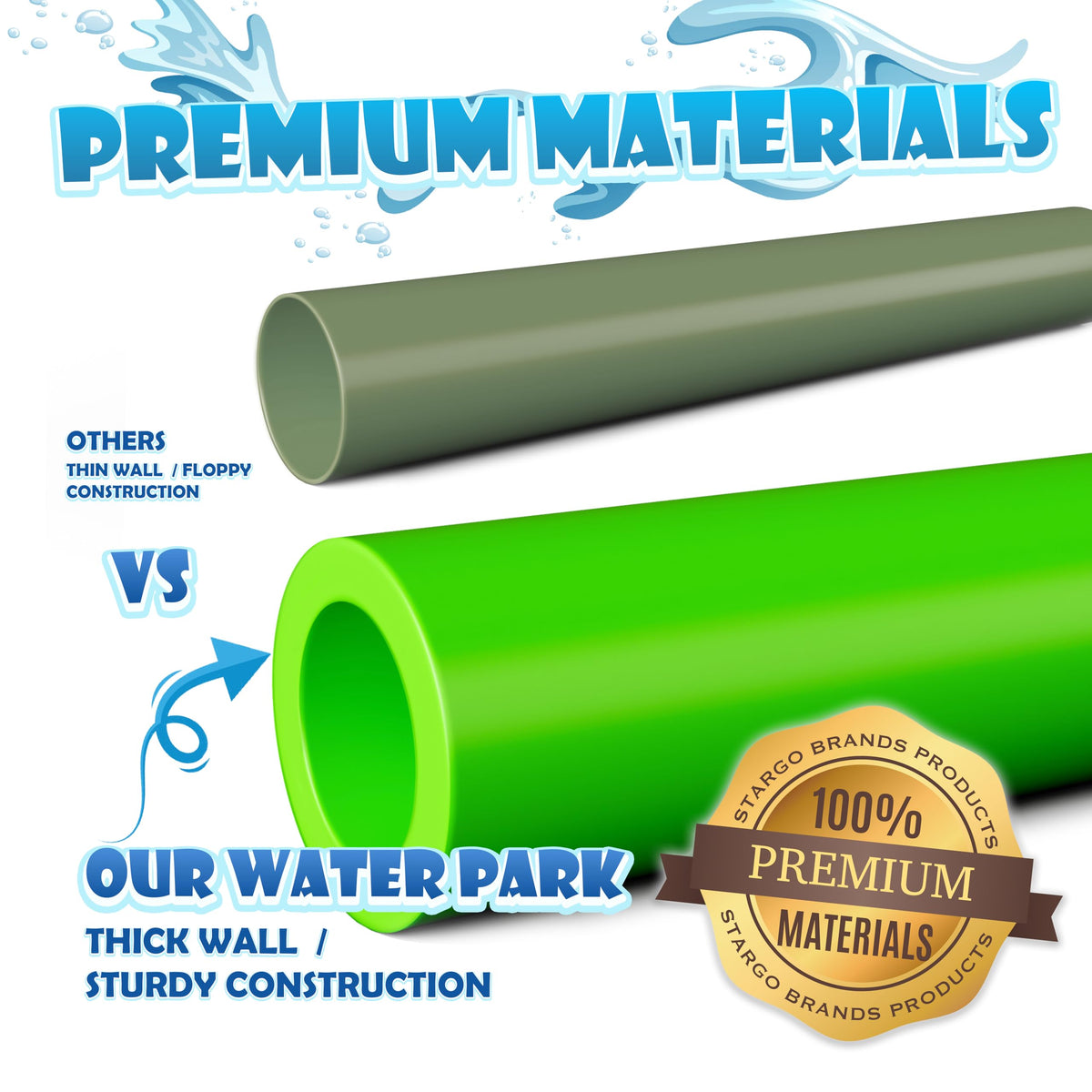 Puddle Splashers backyard setup image highlights quick assembly with a standard garden hose.